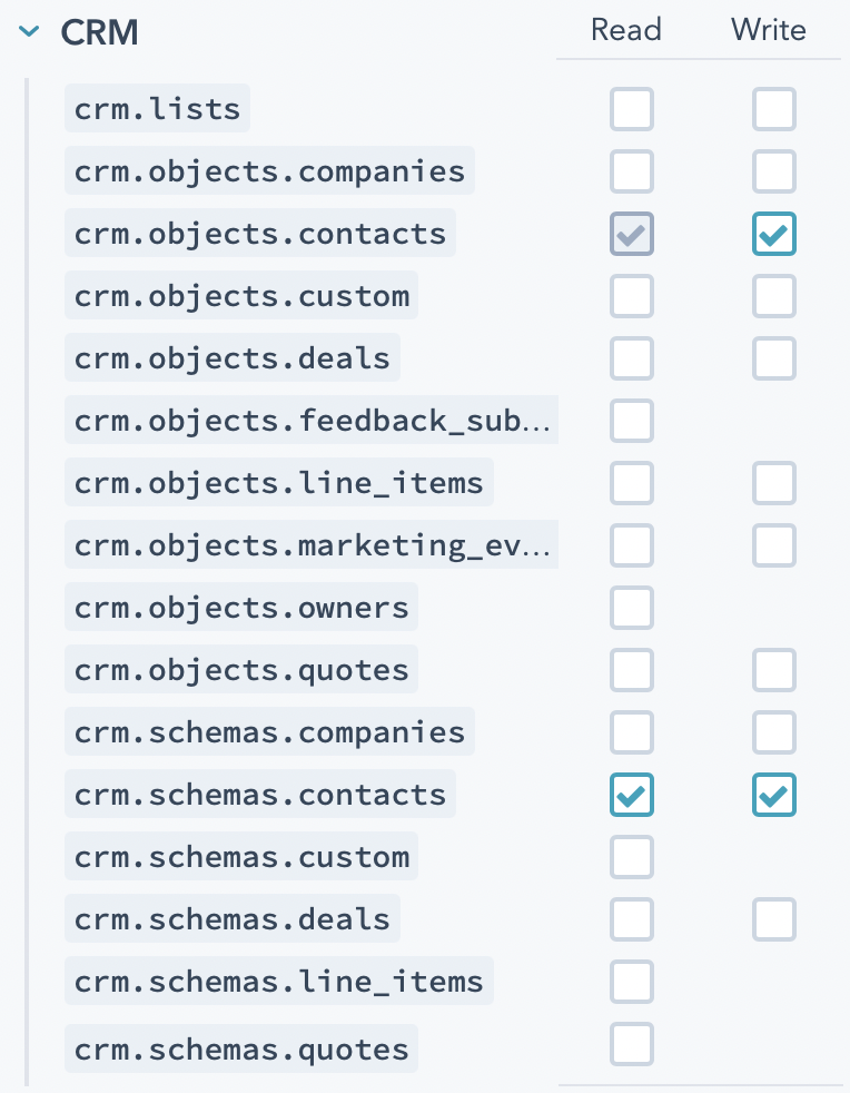 crm-scopes.png